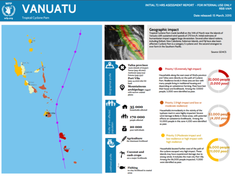 Vanuatu cyclone Pam – 72hrs assessment – release 0 (15 March 2015)
