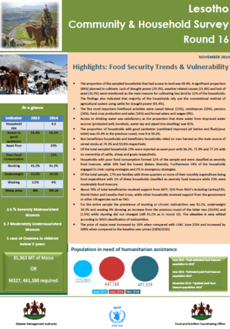 Lesotho - Community and Household Survey, 2014