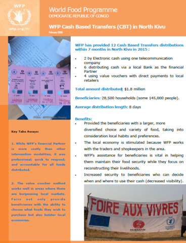 WFP Cash Based Transfers (CBT) in North Kivu