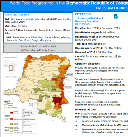 FACTS and FIGURES DRC August 2014