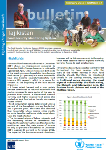 Tajikistan - Food Security Monitoring System, 2015