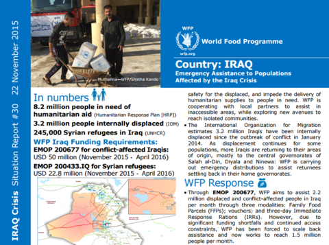 WFP Iraq Situation Report #30, 22 November 2015