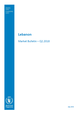 Lebanon Market Bulletins