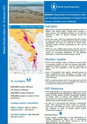 WFP Malawi Situation Report, 20 January 2015