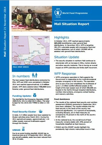 WFP Mali Situation Report #04, 21 November 2014