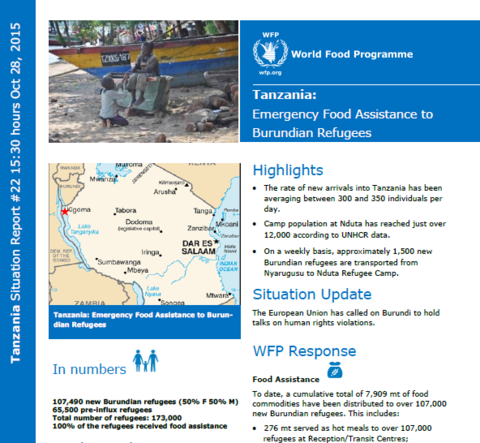 WFP TANZANIA BURUNDIAN REFUGEES SITUATION REPORT #22, 28 OCTOBER 2015