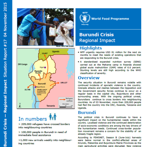 WFP Burundi Crisis Regional Impact Situation Report #17, 04 November 2015