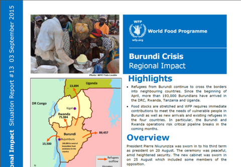 WFP Burundi Crisis Regional Impact Situation Report #13, 03 September 2015