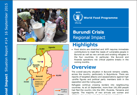 WFP Burundi Crisis Regional Impact Situation Report #14, 16 September 2015