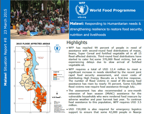 WFP Malawi Situation Report #8, 23 March 2015