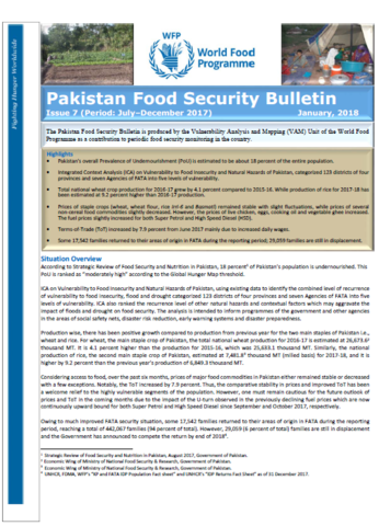 Pakistan - Food Security Bulletins, 2018