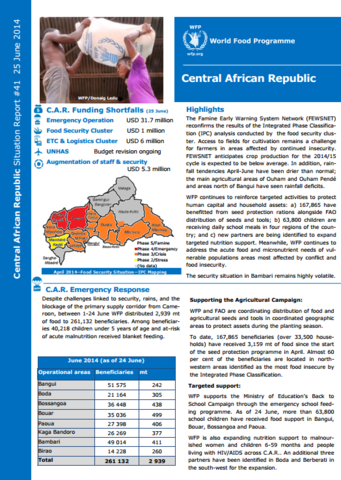 Central African Republic Situation Report #41 25 June 2014