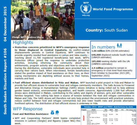 WFP South Sudan External Situation Report #106, 04 December 2015
