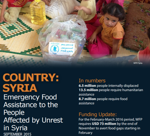 WFP Syria Situation Report, September 2015