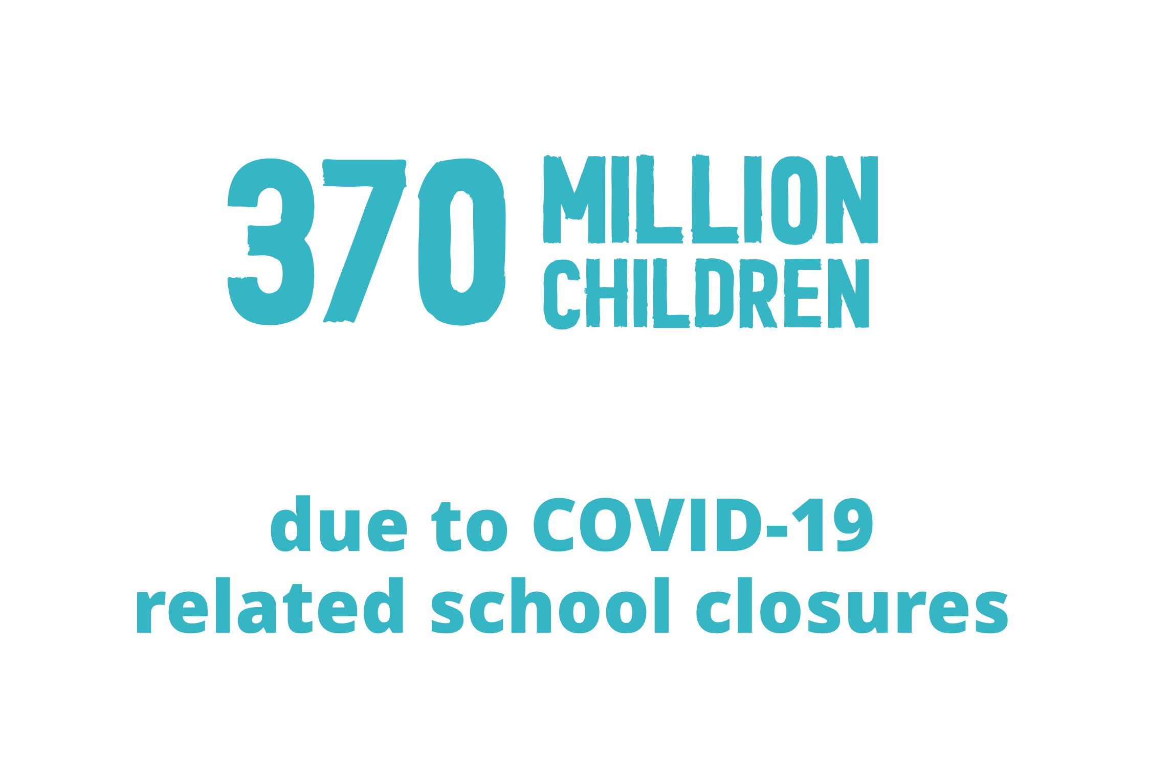 370 million children missed school meals due to COVID-19 related school closures