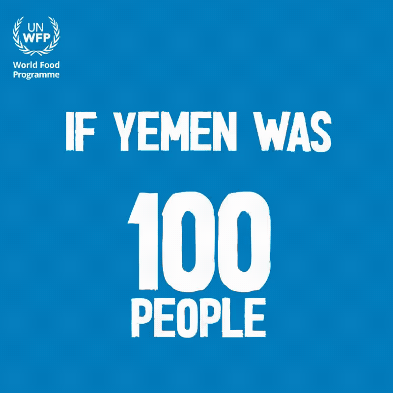 If Yemen was 100 people