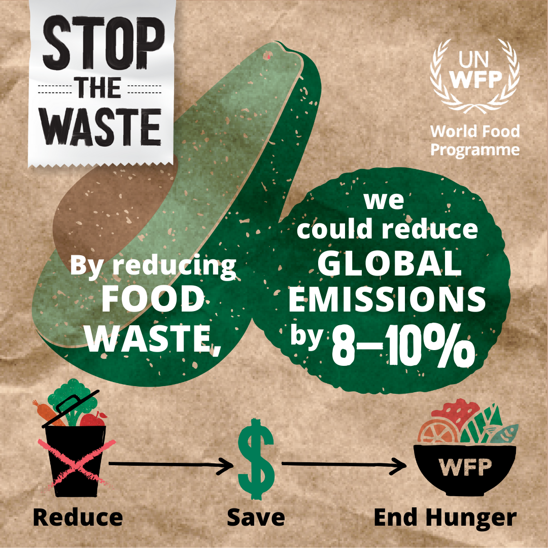 StoptheWaste_FoodSystems