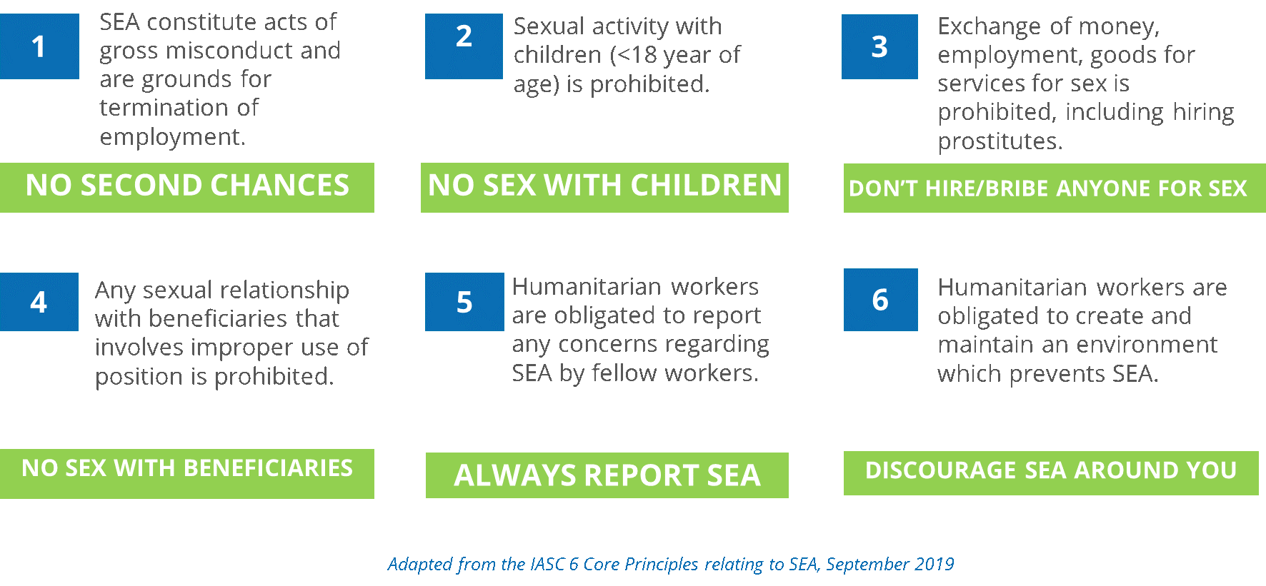 a table showing PSEA