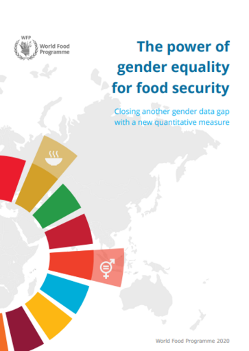 power of gender equality for food security | World Food Programme