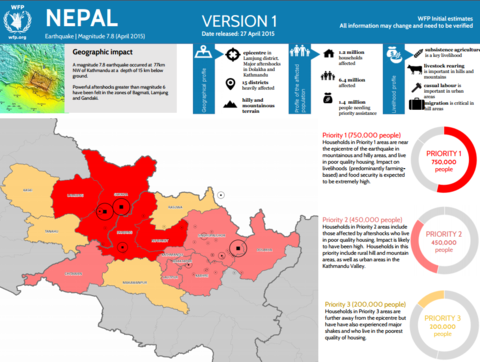 Nepal earthquake - 72hrs assessment – release 2 (27 April 2015)