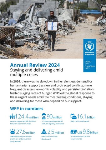 Annual review 2024 cover image