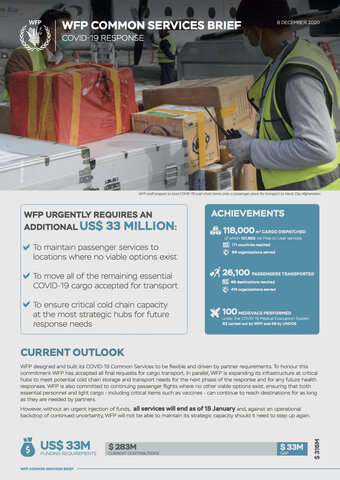 Cover - WFP Common Services Brief – COVID-19 Response – 8 December 2020