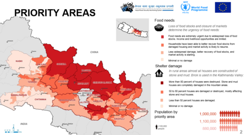 Nepal - Earthquake, 2015