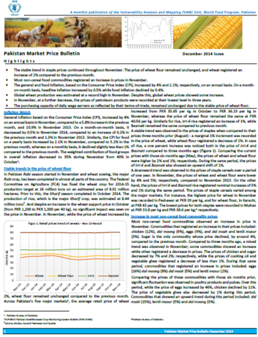 Pakistan - Market Price Bulletin, 2014