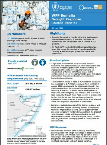 Situation Report - Somalia