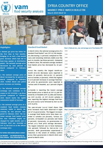 Syria - Market Price Watch, March 2019