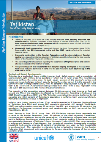 Tajikistan - Food Security Monitoring System, 2016