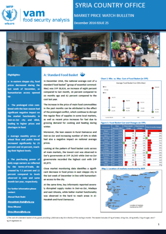 Syria - Market Price Watch, 2016