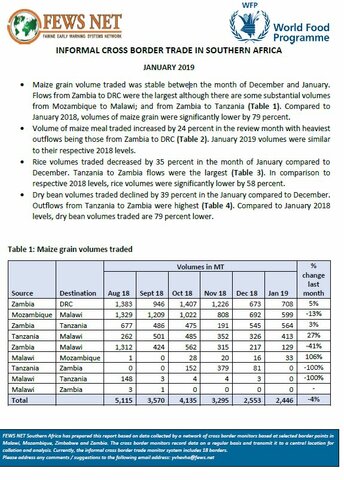 Southern Africa - Informal Cross Border Trade, January 2019