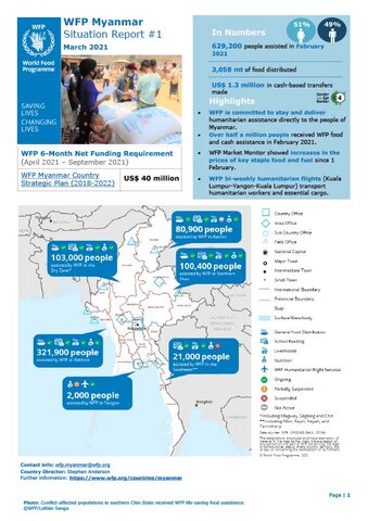 Cover_Myanmar SitRep #1 - March 2021