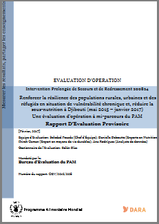 Djibouti PRRO 200824: A mid-term operation evaluation