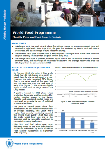 Kyrgyz Republic - Monthly Price and Food Security Update, 2013
