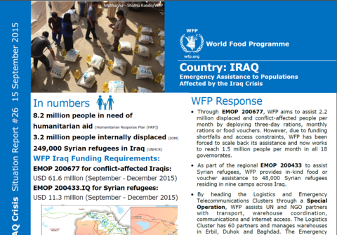 WFP Iraq Situation Report #26, 15 September 2015
