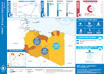 Emergency Dashboard - Libya