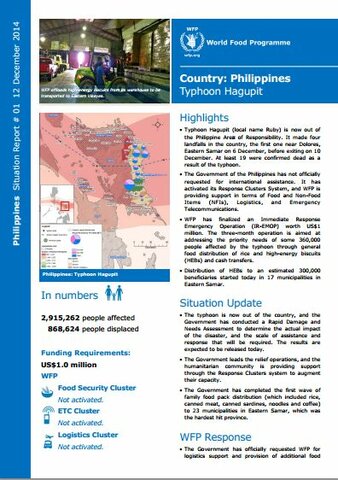 WFP Philippines Typhoon Hagupit Situation Report #01, 12 December 2014