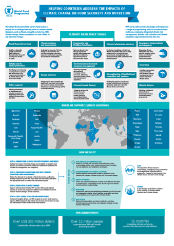 2017 - WFP and Climate Change: helping countries increase climate resilience to achieve Zero Hunger