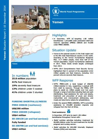 WFP Yemen Situation Report, 15 December 2014