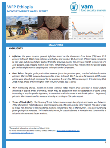 Ethiopia - Monthly Market Watch, 2018