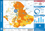 Emergency Dashboard - Horn of Africa