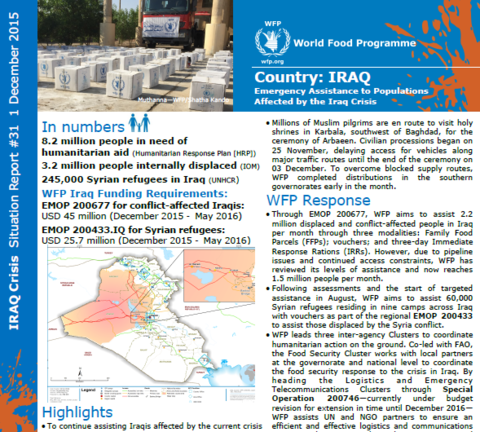 WFP Iraq Situation Report #31, 01 December 2015