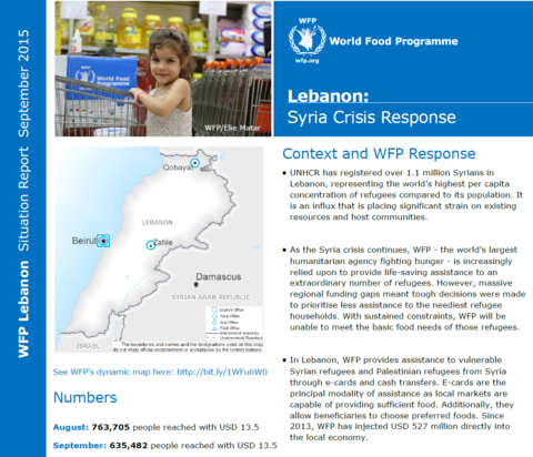 WFP Lebanon Situation Report,  September 2015