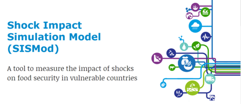 Shock Impact Simulation Model (SISMod)