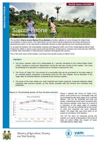Sierra Leone - Market Price Bulletin, 2018