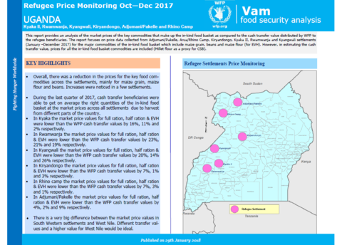 Uganda - Refugee Price Monitoring