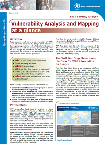 Factsheet - Food Security Analysis, 2015