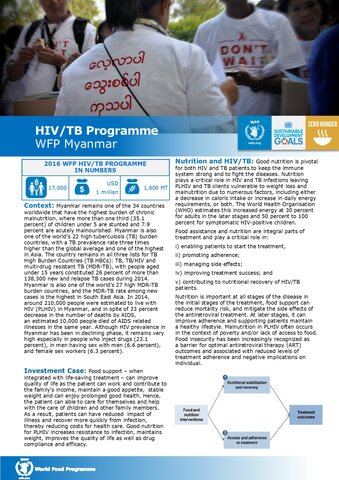 WFP Myanmar: HIV/TB Programme